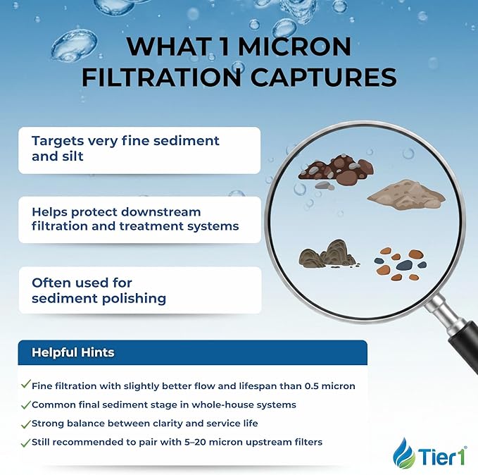 Tier1 1 Micron 20 x 2.5 Whole House Water Filter | Spun Wound Polypropylene Sediment Depth Filtration | Replacement for Pentek P1-20, SP-P1-20, PX01-20 | 2.5 x 20 Water Filter Cartridge (25 Pack)