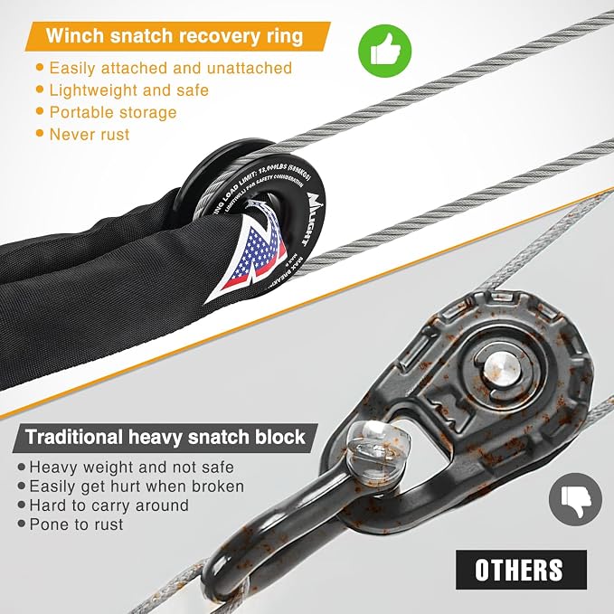 Nilight 2PCS Synthetic Soft Shackle 1/2" x 24" & Recovery Ring Kit - 56,000 LBS Shackle Breaking Strength with 46,000 LBS MBS Snatch Pulley for 4x4 Truck SUV ATV UTV Off-Road Vehicle Extraction