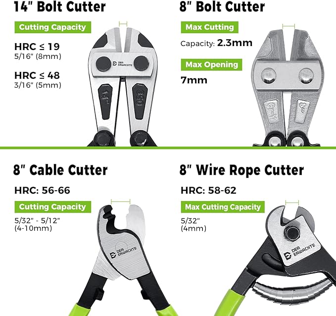 4-Piece Bolt Cutter Pliers Set, 14" Heavy Duty Bolt Cutter, 8" Mini Bolt Cutter, 8" Wire Cable Cutter, 8" Wire Rope Cutter with Carrying Bag, Cr-V Blade for Cutting Locks, Steel Wire, Chains