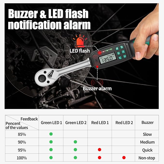 1/2" Digital Torque Wrench 2.9-99.6 ft-lb/4-135 Nm, ±2% Accuracy, LED & Buzzer Alerts, 4 Units, Industrial CR-V Steel, Calibration Report & Protective Case for Car, Motorcycle, Bike Repair