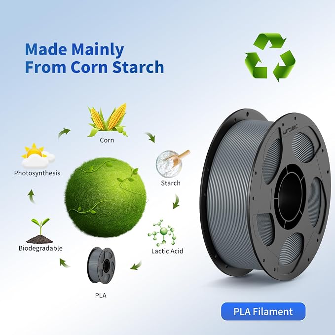 ANYCUBIC PLA Filament 1.75mm Bundle, 3D Printer PLA Filament 1.75mm Dimensional Accuracy +/- 0.02mm, 1KG Reusable Spool (2.2 lbs), 2KG Texture Grey+Texture Grey