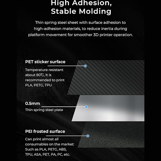 Creality K1 Max Dual-Sided PET + PEI Build Plate, 3D Printer Parts Printing Plate Glossy PET + Matte PEI Flexible Steel Platform for K1 Max, Ender 3 Max/Neo, Ender 3 S1 Plus