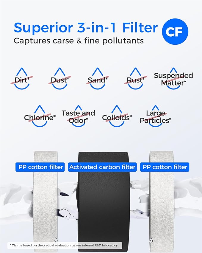 Waterdrop G3-2CF Filter, Replacement for Waterdrop G3-W & G3P600 & G3P800 Reverse Osmosis System, Pack of 2 G3-N1CF, 6-month Lifetime