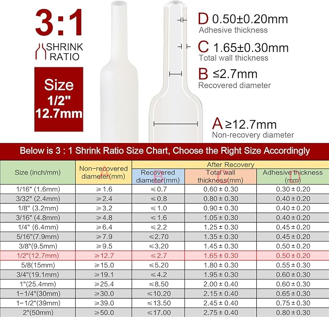 Chanzon 3:1 Ratio - 80ft Roll - Heat Shrink Tubing 1/2" (12.7mm) - Marine Grade Waterproof Adhesive Lined - (25M Total Length) White Polyolefin Sleeving Wrap Shrinking 3 to 1 Ratio 1pcs