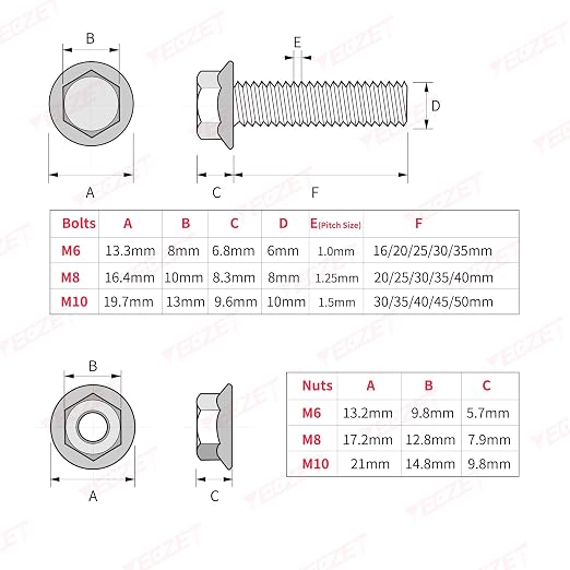 245PCS M6 M8 M10 Heavy Duty Flanged Bolts and Nuts Kit,Stainless Steel 304 Metric Flanged Hex Screws Nuts Includes 15 Most Common Sizes
