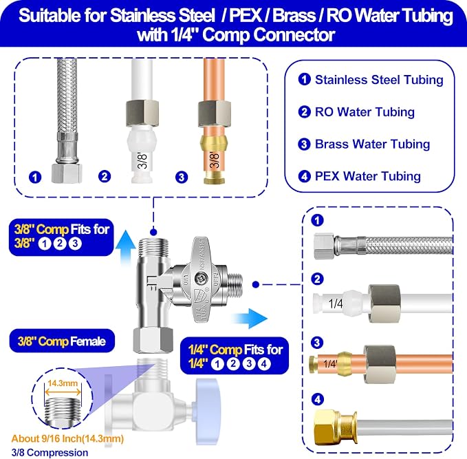 Inline Water Filter Kit for Refrigerator and Ice Maker + Lead-Free Add-A-Tee Valve 3/8 Inch x 3/8 Inch x 1/4 Inch,1/4 Turn,Brass Angle Stop Valve Adapter for Reverse Osmosis Water Filters,Ice Maker