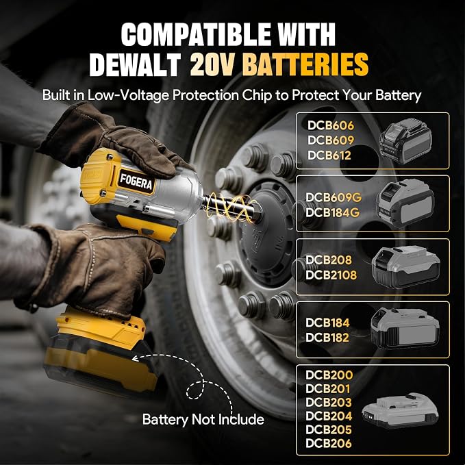 Cordless Impact Wrench 1/2 Inch - Compatible with Dewalt 20V Batteries, 1100 Ft-lbs (1500N.m) High Torque Impact Driver, Brushless Impact Gun with 3 Speed Modes & LED Light (Battery Not Included)