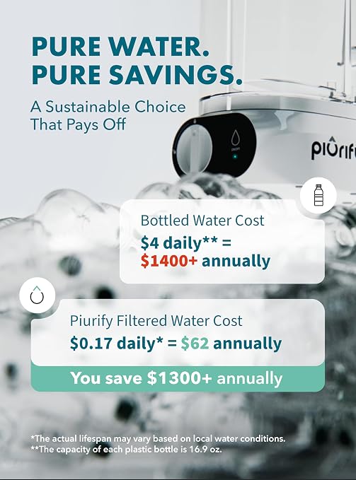 Piurify Compact 50 OZ Countertop Electric Water Filter Pitcher + 6-Month Filter | Removes 99% of Lead, Microplastics, PFAS & Chlorine | Carbon Block & UltraFiltration Technology | NSF Verified