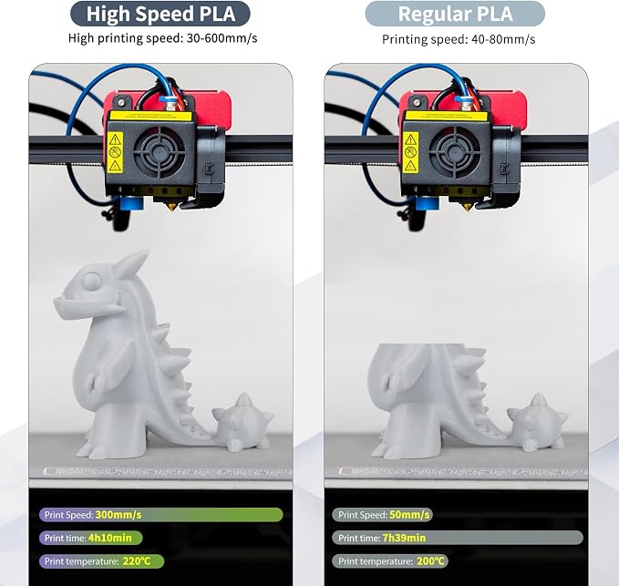 iSANMATE Rapid PLA Filament 1.75mm, Grey 3D Printer Filament, Fast Printing Speed PLA, Dimensional Accuracy ±0.02mm, 1kg/Spool