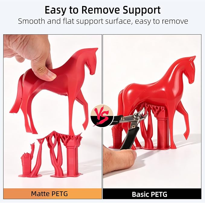 IEMAI Matte PETG Filament 1.75mm Red 1kg, Smooth Matte Finish 3D Printer Filament with Minimal Layer Lines & Low Warping, +/-0.02mm Dimensional Accuracy