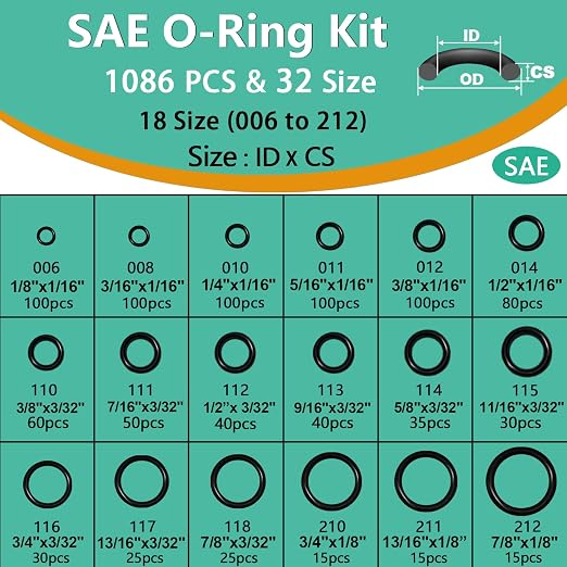 XBVV 1086 Pcs 32 Size SAE O Ring Assortment Kit and 595 Pcs Air Conditioning O-Ring Kit for Automotive A/C, Compressor and Professional Faucet Plumbing Seal Orings Repair