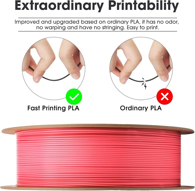 eSUN PLA Basic Filament 1.75mm, 3D Printer Filament High Speed PLA for Fast Printing, 1KG Spool (2.2 LBS) 3D Printing Filament for High Speed 3D Printers, Pink