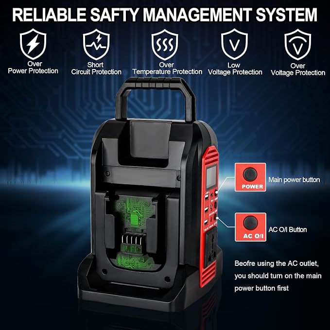 Power Inverter Compatible with Milwauke 18V Battery, 350W Power Supply Inverter Outdoor Generators Converter DC 20V to AC 110V ~120V with AC Outlet &USB Port&Type-C Port& LED Light