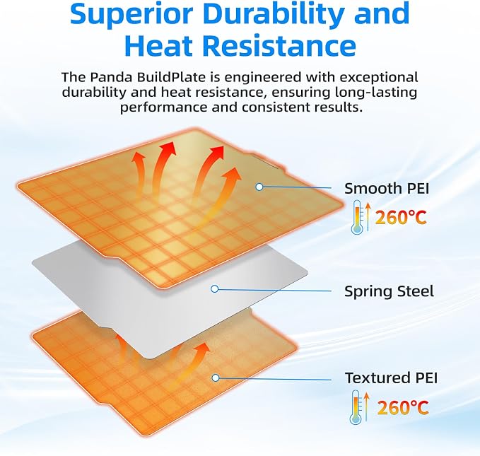 BIQU PyroGrip Smooth PEI+Textured PEI Build Plate for Bambu-Lab P1P P1S P2S X2D X1C X1E A1 257x257mm, Double Sided PEI Spring Steel Build Plate Flexible Sheet Print Bed Removable Surface Platform