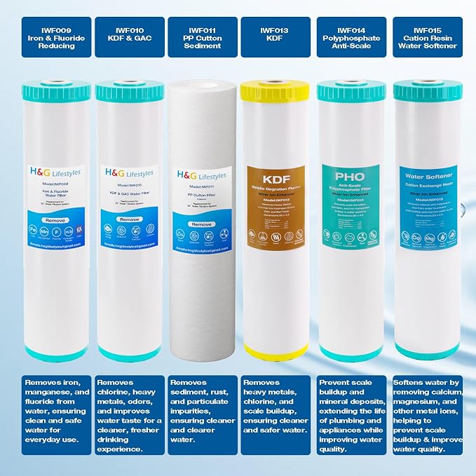 H&G Lifestyles Water Softener Cartridge,Replacement for 20 x 4.5 | Whole House Water Filter,Cation Ion Exchange Resin,Remove Calcium Magnesium,Compatible with 20 Inches Filter Housing