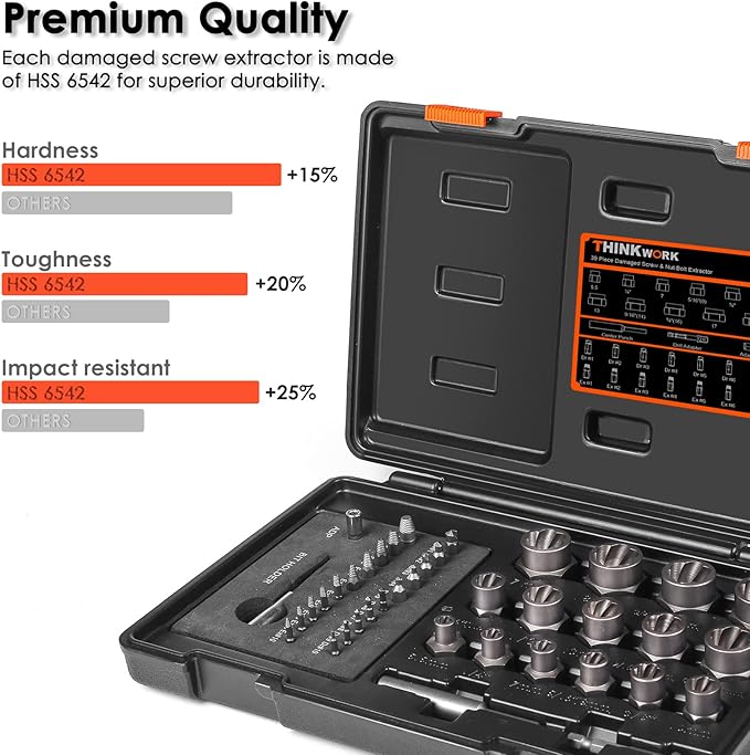 THINKWORK Damaged Screw Extractor Set, 2-21mm, 39-Piece Broken Bolt Extractor Kit, 3/8" Drive Lug Nut Removal Tool, Rounded Bolt Remover for Damaged, Rusted, Rounded-Off, Stripped Fasteners