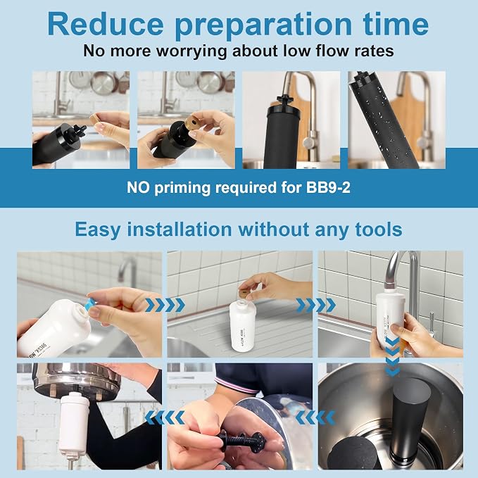 Gravity Water Filters Replacement for Berkey®, BB9-2® Black Carbon Filter and PF-2® Fluoride Filters Compatible with Berkey® Water Filter