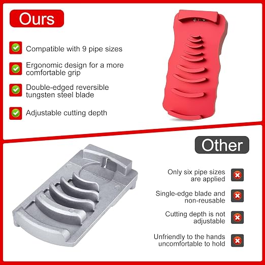 Professional PVC Pipe Deburring Tool,Adjustable PVC Chamfer & Reamer Tool for 9 Sizes: 0.5 Inch to 4 Inch Plastic Pipes(PVC/CPVC/ABS/PP/PE)