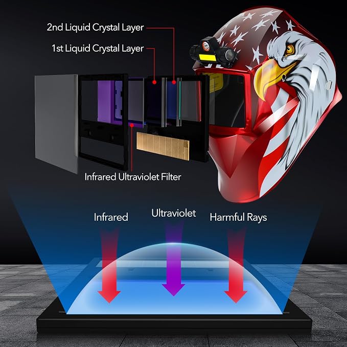 TRQWH Portable Welder Machine 110V ARC Handheld Welder & Auto Darkening Welding Helmet