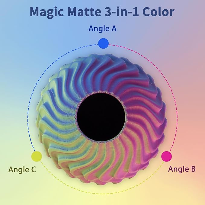 iSANMATE Matte Tri Color PLA Filament 1.75mm, 3-in-1 Color Coextrusion 3D Filament, Magic Color Change Filament 1.75mm,Dimensional Accuracy +/- 0.03 mm,1 KG Spool