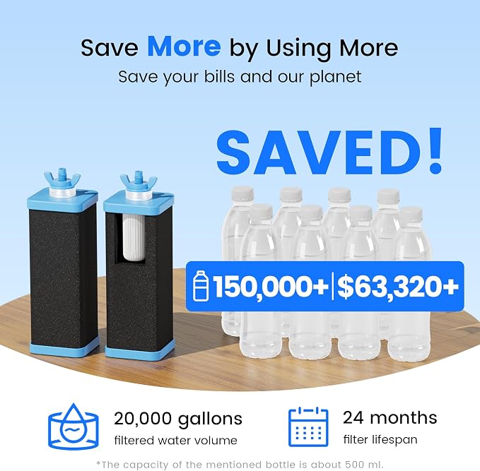 Purewell 5-Stage Composite Carbon Filter for Alkaline & PFAS Reduction, 2X Thickened Walls, Up to 20,000 Gallons, Compatible with Berlky, ProOne & Purewell Gravity Systems (2 Pack, SS Series, PF-6-PH)