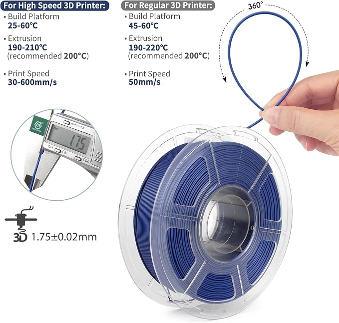 iSANMATE Matte Navy PLA Filament 1.75mm 1kg - High Speed 3D Printer Filament for 30-600mm/s Printing, Rapid Matte PLA with ±0.02mm Accuracy,1kg Spool (2.2lbs)