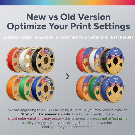 OVERTURE 6KG Bundle High Speed PLA Filament 1.75mm, Neatly Wound 3D Printer Filament 6 Pack 1kg Spool (2.2lbs) Rapid PLA, Fit Most FDM 3D Printers (6 Color P1)