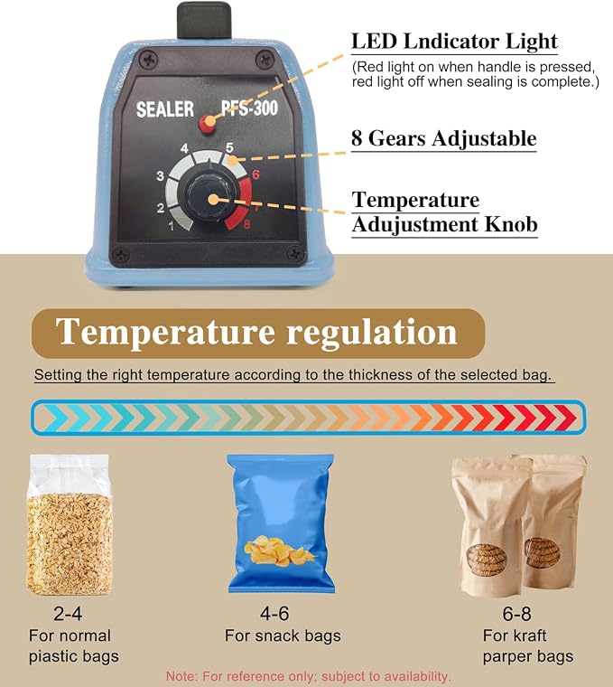 12 Inch 5mm Impulse Heat Sealer Machine for Plastic Mylar Bags, Metal Shell, with 6 Replacement Parts (including 2 Cutting Lines)