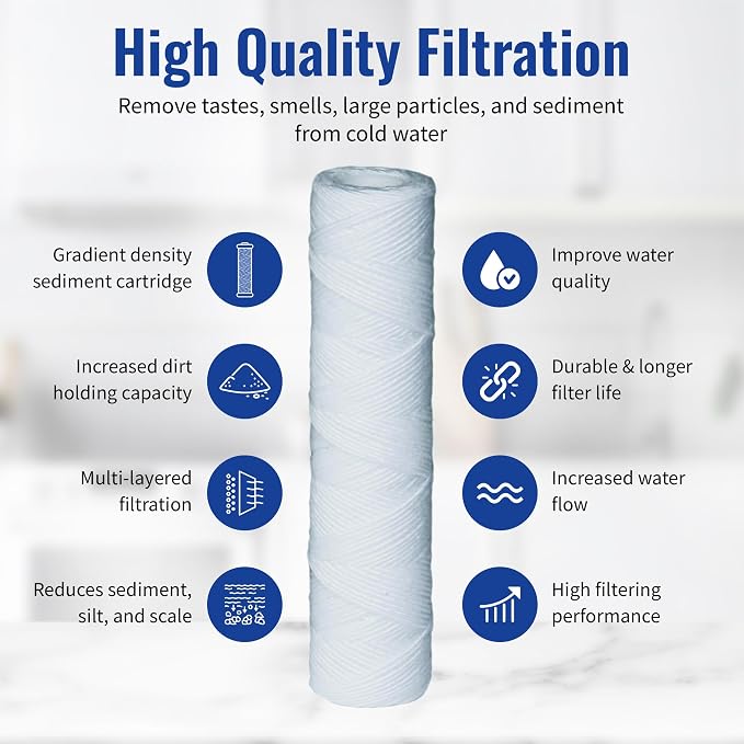 CFS – 10" x 2.5" String Wound Sediment Water Filter Cartridges Compatible with GE FXWSC Models – Universal Whole House Replacement Filter – 12 Pack
