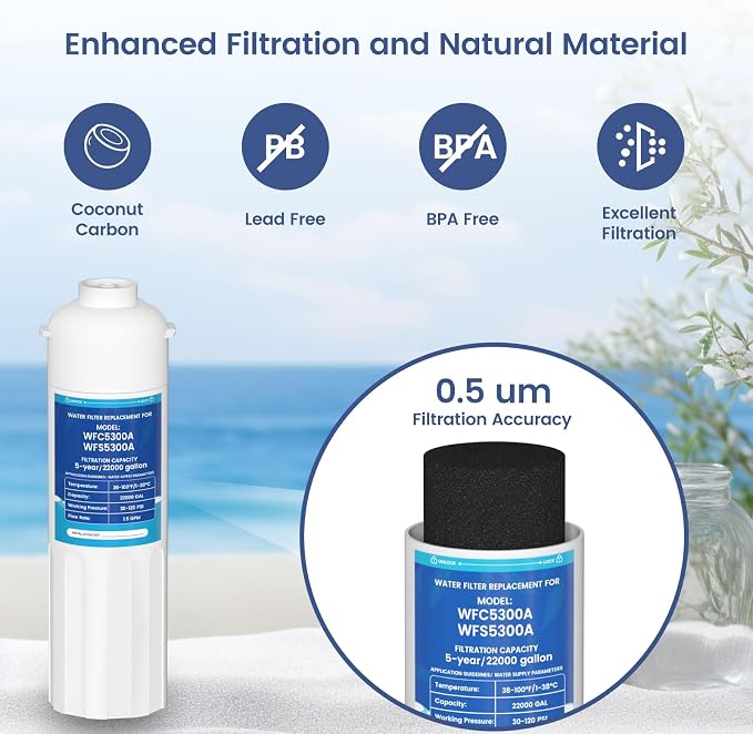 WFC5300A Water Filter Replacement Compatible with ICEPURE and PUREPLUS WFS5300A Water Filtration System, 3 Years or 22000 Gallons Ultra High Life 2 Pack