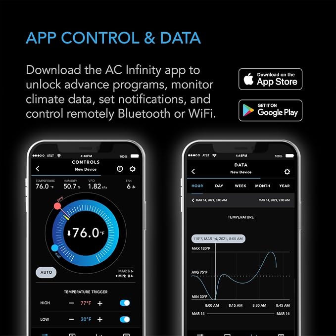AC Infinity Controller 75 PRO, WiFi Outlet Controller, Independent Programs for Two Devices, Desktop Digital Thermostat with Temperature, Humidity, VPD, & Timer Controls, for Seed Starting Heat Mats