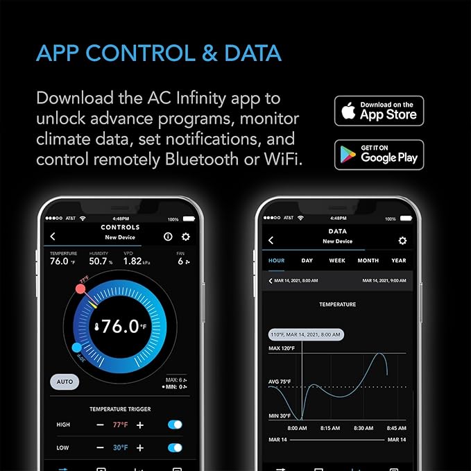 AC Infinity CONTROLLER 79 PRO, WiFi Outlet Controller, Independent Programs for Two Devices, Wall Hang Digital Thermostat with Temperature, Humidity, VPD, & Timer Controls, For Seed Starting Heat Mats