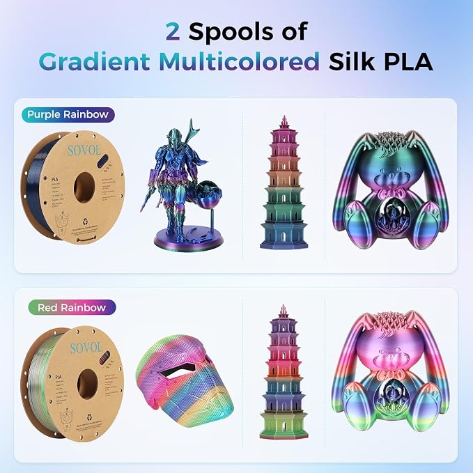 Sovol Silk PLA Filament 6KG Kit, Silk Tri Color & Dual Color Co-Extrusion PLA Materials, Shiny Multicolored Fast Change Rainbow 3D Printer Filament, 1.75mm 1kg/ 2.2lbs +/-0.03mm