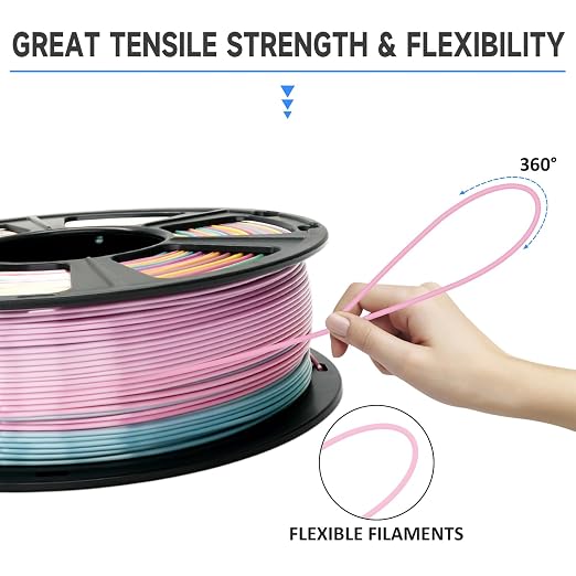 Silk Rainbow Color Lime Purple Blue Yellow Green Filament with 1.75mm Dimensional Accuracy +/-0.03mm, 1080 Feet per Roll, Vacuum Packaging, 3D Printer PLA Filament GIANTARM