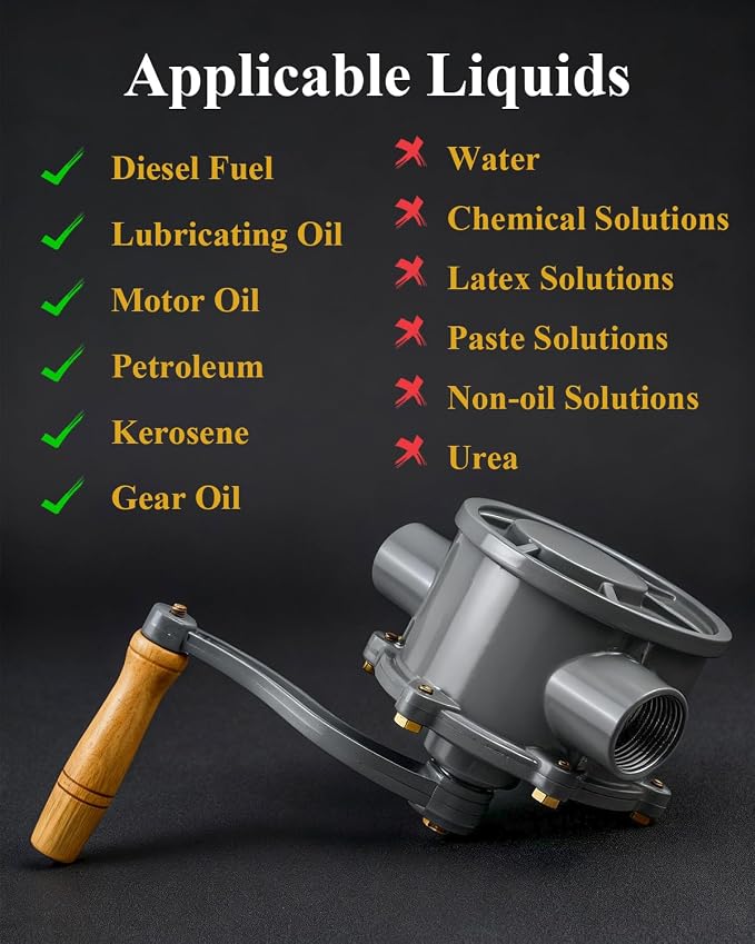 Aluminum NPT Drum Rotary Hand Pump, 30-40 Gallon Gas Caddy with NPT Thread Pump Hand Fuel Pump Gasoline Diesel Transfer Pump for Fuel Barrel, Inlet Pipe 1-1/4", Outlet Pipe 1-1/4"
