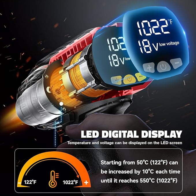 LIVOWALNY Heat Gun Compatible with Milwaukee 18V Battery (Tool Only) 350W Cordless Battery Powered Heat Gun 122℉~1022℉ (50℃~550℃) -Variable Temperature Control w/LED Digital Display for Shrink Tubing