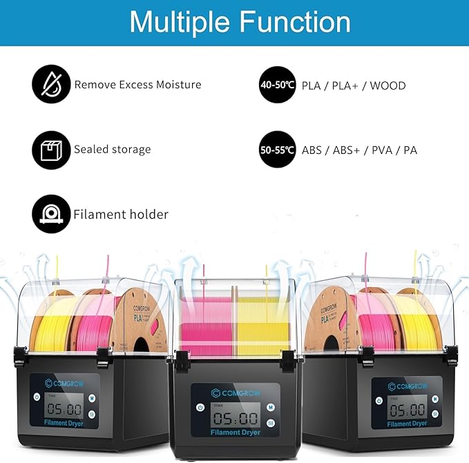 Comgrow 3D Printer Filament Dryer Box, Comgrow 3D Filament Storages, Keeping Filaments Dry During 3D Printing, Compatible with 1.75mm/2.85mm PLA ABS Material, Filament Dehydrator, Spool Holder