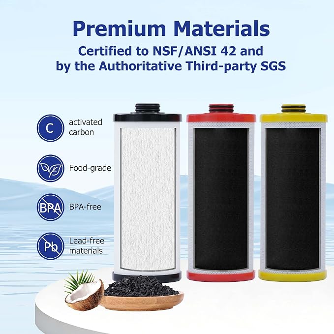 Replacement Water Filter for Aquasana® Filter Replacement AQ-5300R | AQ-6300 | Claryum® 3-Stage Under Sink Water Filter AQ-C3-R, Reduce 99% of Chlorine, Taste and Sediment, 3-Pack