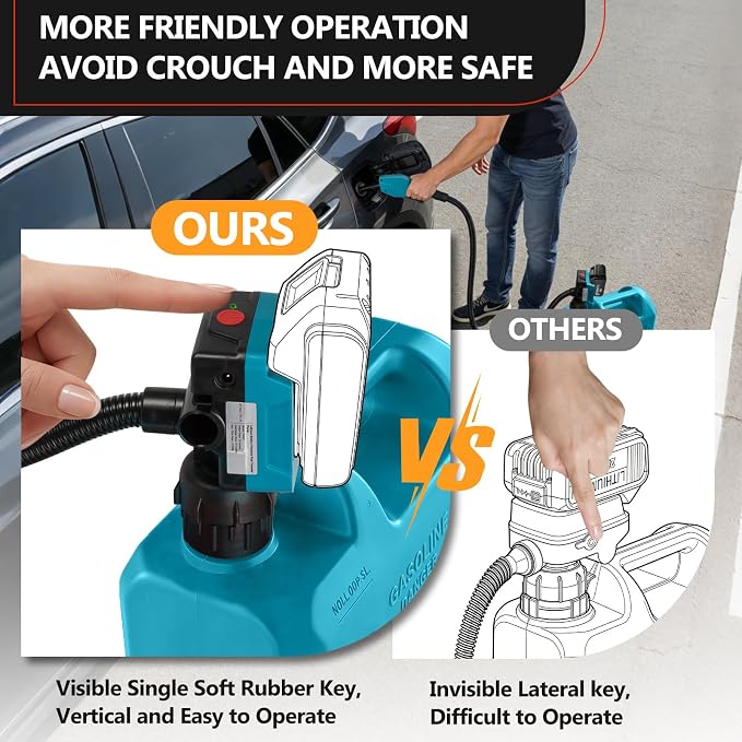 5GPM Cordless Fuel Transfer Pump,Auto-Stop & Hand Nozzle, Compatible with Makita 18V Batteries, 51'' hose,Vertical Operated Portable Pump for Oil,Diesel,Gasoline(Battery not included)