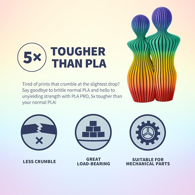 OVERTURE PLA Plus (PLA+) Filament 1.75mm, Stronger & More Durable, Professional Toughness 3D Printer Filament 1kg (2.2lbs), High Precision +/- 0.02mm, Tangle-Free (Sunset Rainbow)