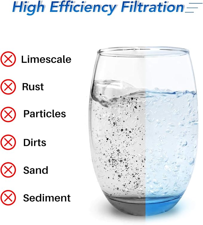 ICEPURE 1 Micron 2.5" x 10" Whole House CTO Carbon Sediment Water Filter 4PACK and 10"X2.5" 5 Microns Whole House Sediment RO System Water Filter 4PACK
