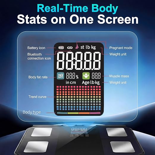 Body Pod Scale, Smart Scale for Body Weight,8-Electrode Digital Bathroom Scale for Fat BMI Muscle Mass Bia Full Body Composition Analyzer 28 Measurements Accurate Weighing Machine 400lb