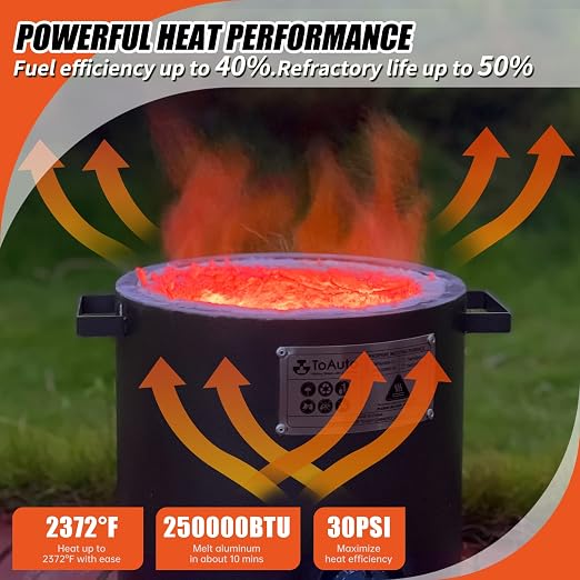 FASTTOBUY 6 KG Propane Melting Furnace Kit w Graphite Crucible and Tongs 1300°C /2372°F Casting Refining Smelting for Precious Metals Gold Silver Tin Aluminum 7-in-1 Melting Casting Tool