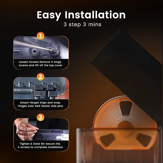 Sunlu AMS Heater Upgrade for Bambu Lab AMS Gen 1, Active Filament Dryer Attachment, Enables Drying While Printing, Prevents Wet Filament & Clogs, 70℃ Fast Heating, Easy Install (AMS Not Included)