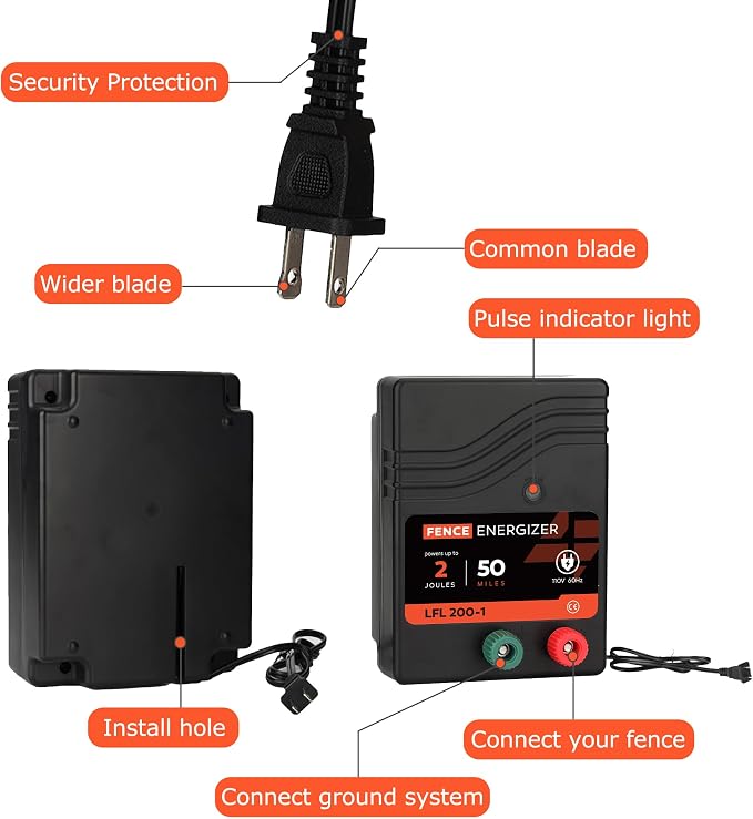 Electric Fence Charger AC Powered 50 Miles 165 Acres, 110 Volt 2 Joule Plug-in Electric Fence Energizer, Output Voltage Max 10 kV for Livestock, Preventing Predators from Intruding