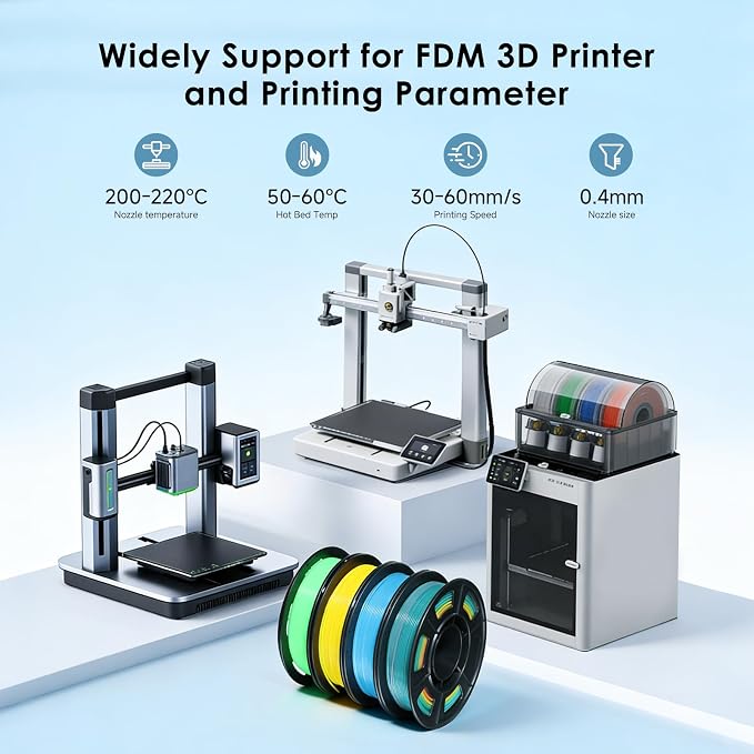 RepRapper 4 x 250g Glow Colors Pack, Glow in the Dark PLA Filament 1.75mm (+- 0.03mm) for 3D Printer, 4x250g Spools - Green, Blue, Yellow, Rainbow