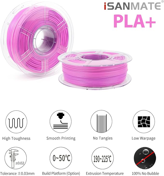 iSANMATE PLA+ Rainbow Filament, Gradient Multicolors, Color Change, 3D Printing Filament 1KG