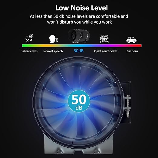 Toolazy 8 Inch Inline Duct Fan with WiFi App Control, 831 CFM Quiet EC Motor Ventilation Fan with Temperature Humidity Sensor, Smart Exhaust Fan for Large Grow Tent, Hydroponics, HVAC, Commercial Use