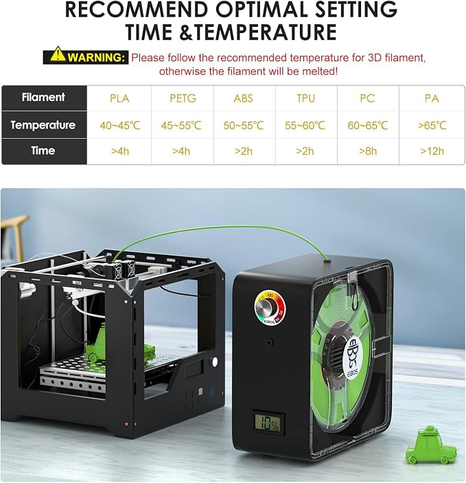 【EIBOS Official】 3D Printer Filament Dryer Easdry Box with Fan, Adjustable Temperature, Humidity Control & Spool Holder, Compatible with 1.75mm 2.85mm 3.00mm Nylon, PLA, ABS