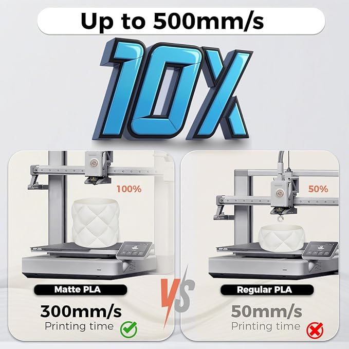 iSANMATE Matte PLA Filament 1.75mm Army Green PLA 30-300mm/s 3D Printer Filament 1kg (2.2lbs) for Bambu Lab 3D Printers,AMS,AMSLite